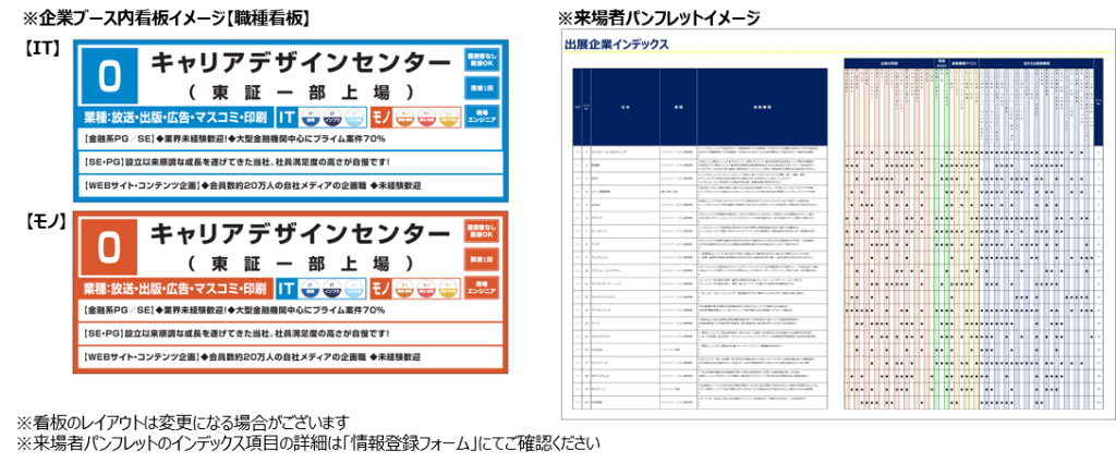 Type エンジニア転職フェア ご出展概要